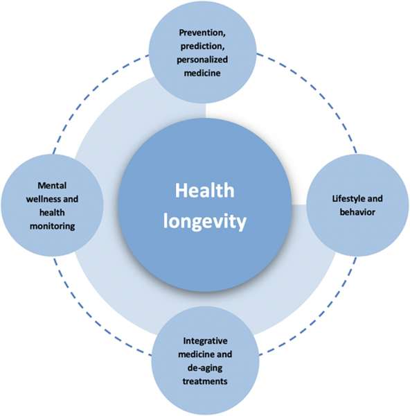 Stephen Kopecky: Жас оқырманға чек-лист: Бүгін басталатын үш кішігірім қадам