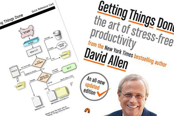 David Allen: Тындырымдылықтың кілті: Қағазға сенім