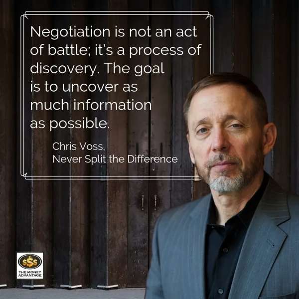 Chris Voss (with Tahl Raz): «Айна» әдісі (Mirroring): Сенімге қалай кіруге болады?