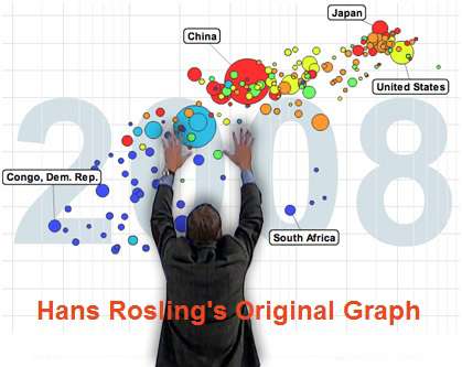 Hans Rosling: Либериядағы сабақ: Дүрбелең кезіндегі салқынқандылық