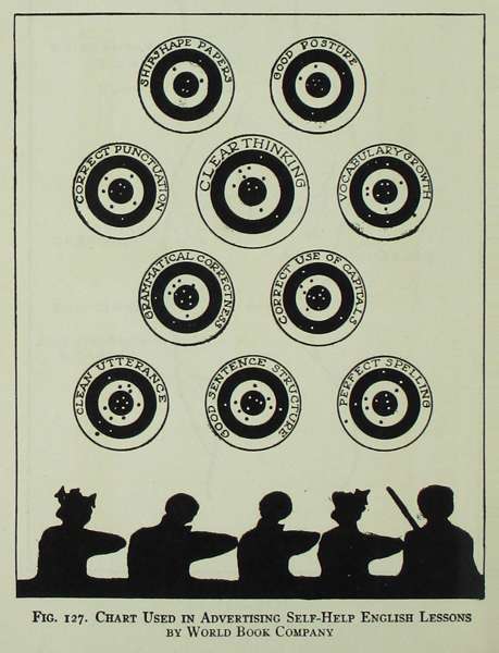 Mihaly Csikszentmihalyi: Екінші дүниежүзілік соғыс: Қайғы ішіндегі бақытты іздеу