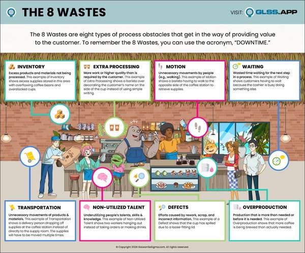 Taiichi Ohno: Just-In-Time vs Just-In-Case: Артық қор – кәсіпкердің басты дұшпаны